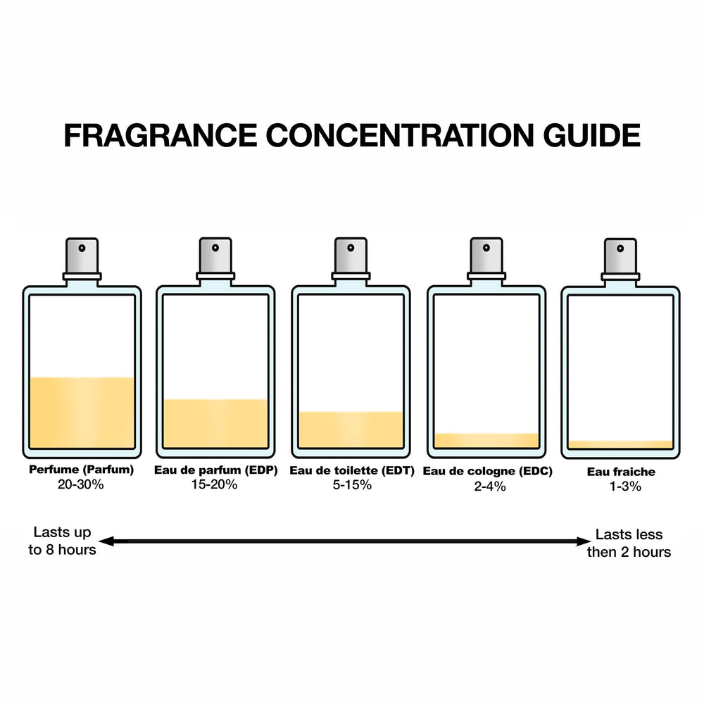 Valentino Born in Roma Extradose bottle closeup shows dark finish ideal for after-dark wear.