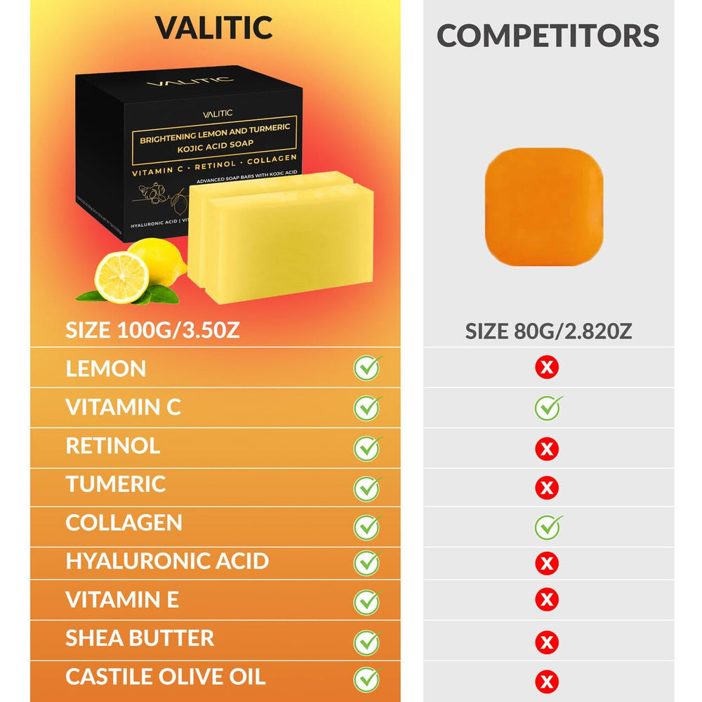 VALITIC lemon-turmeric scent waves evoke a refreshing bath experience
