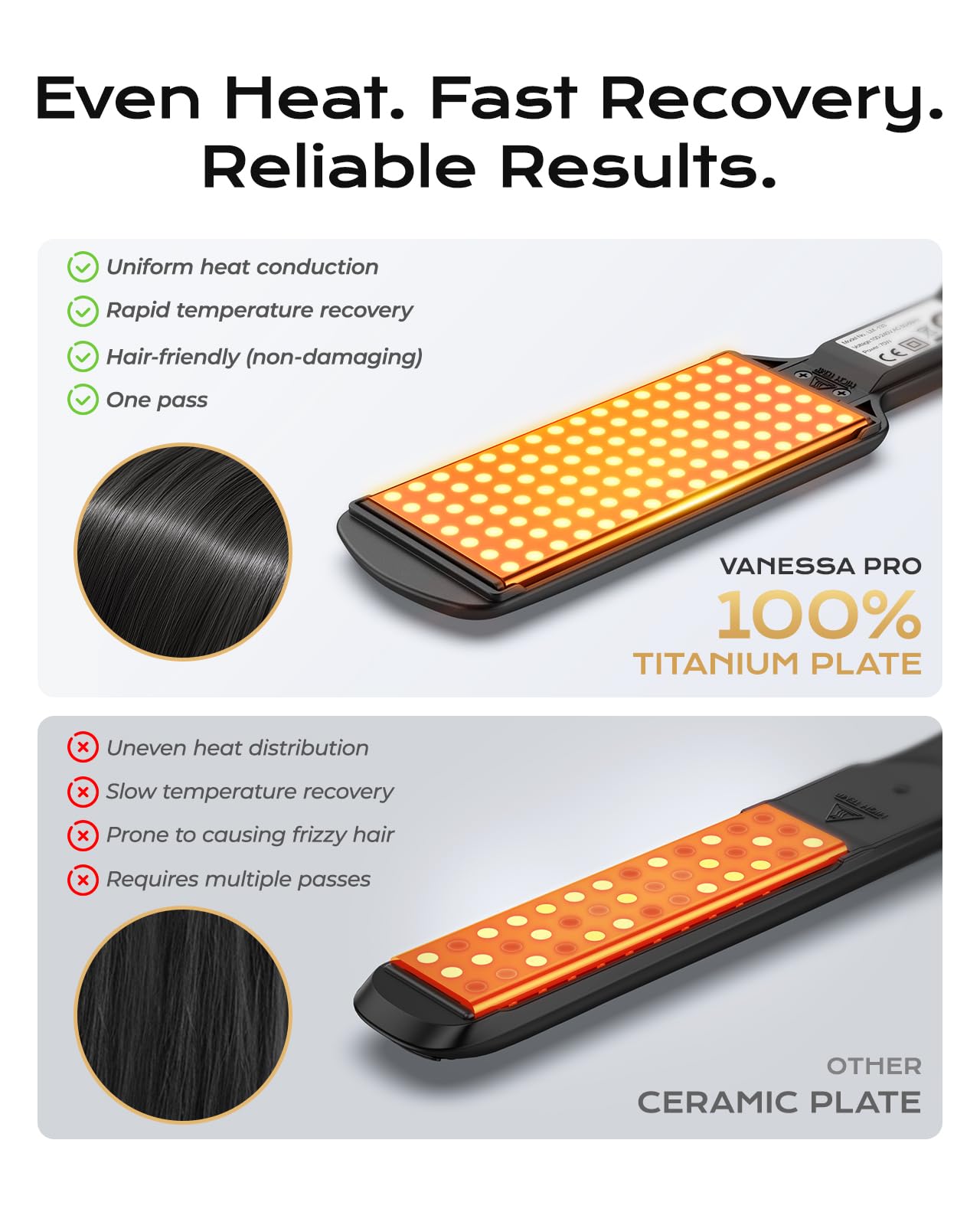 Vanessa Pro flat iron dual voltage with swivel cord for travel