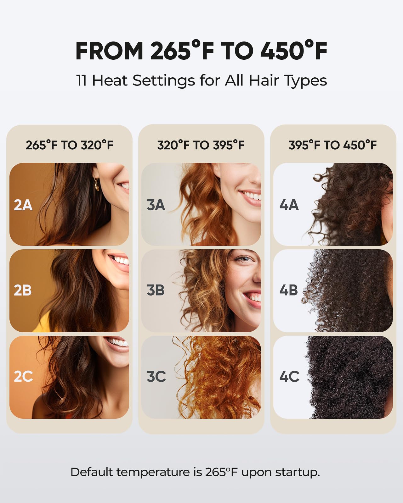 Vanessa PRO offers 11 heat settings for diverse hair textures and needs.
