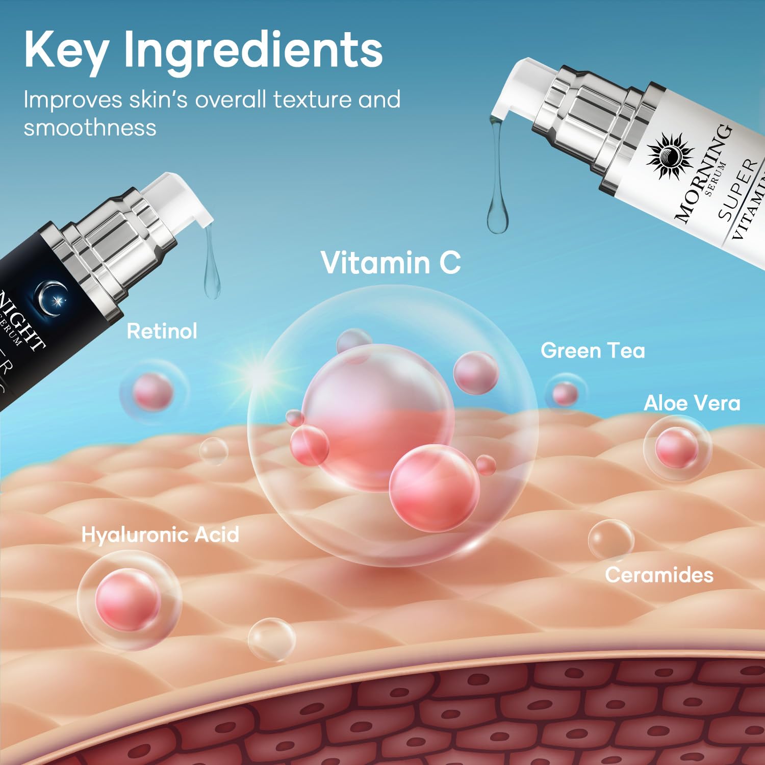 VANIDOX night serum with retinol and peptides for renewal and barrier support