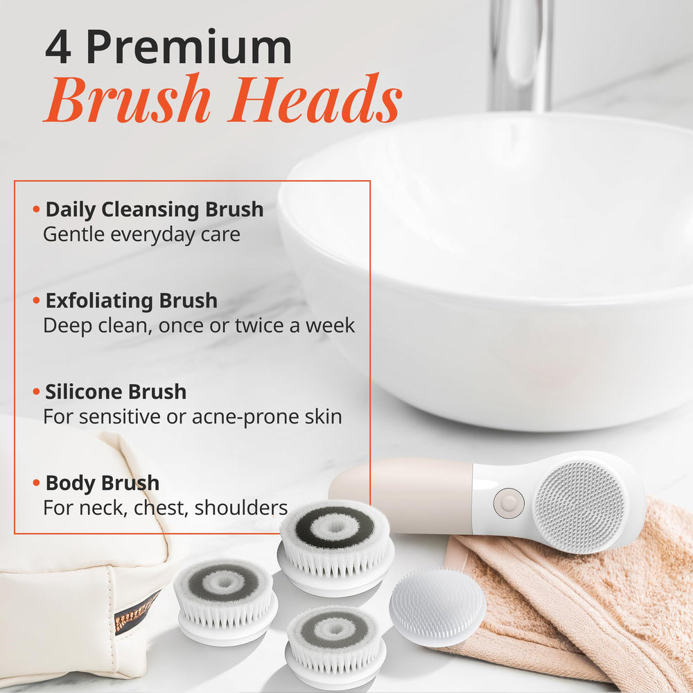 Raedia silicone head provides gentle, hygienic cleansing for sensitive areas.