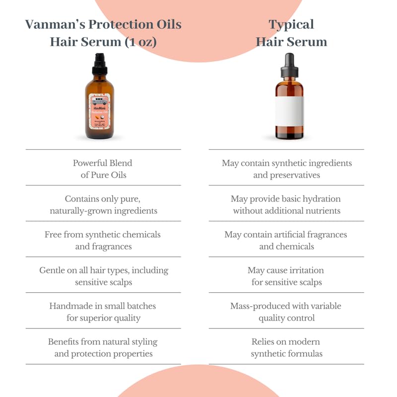 All-over use as a fragrance-free body moisturizer with VanMan Protection Oil.
