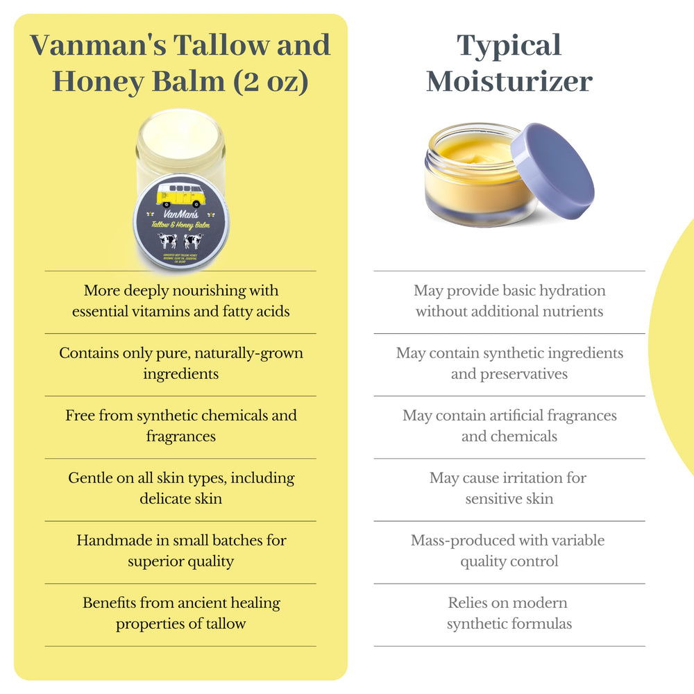 The VanMan Company Vanman's packaging label highlights 2 oz size and clean ingredients.