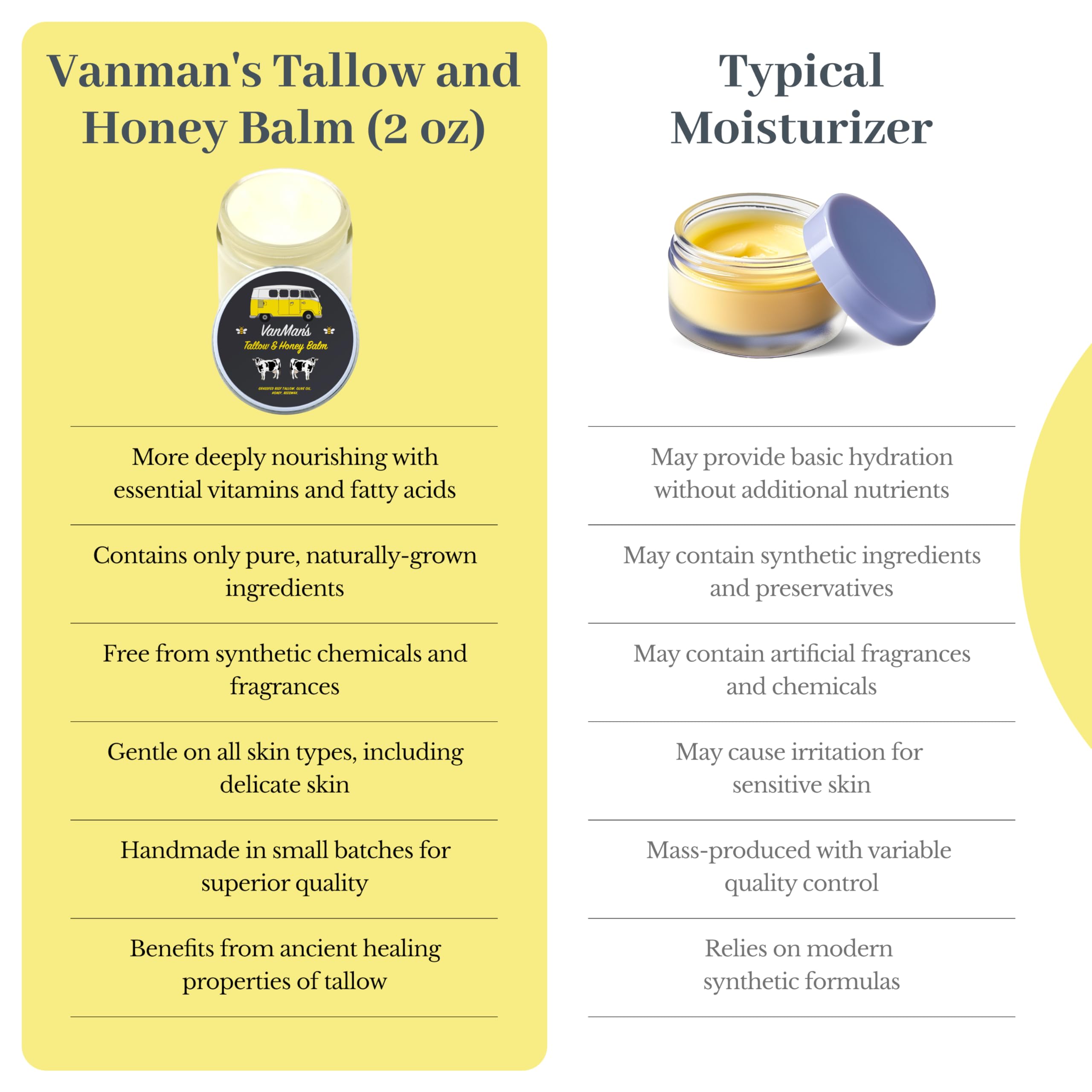 Vanman's no-added-scent label reinforces fragrance-free skin support anywhere, anytime.