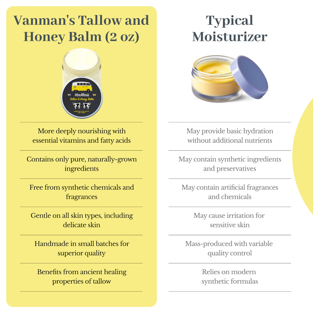 Vanman's no-added-scent label reinforces fragrance-free skin support anywhere, anytime.