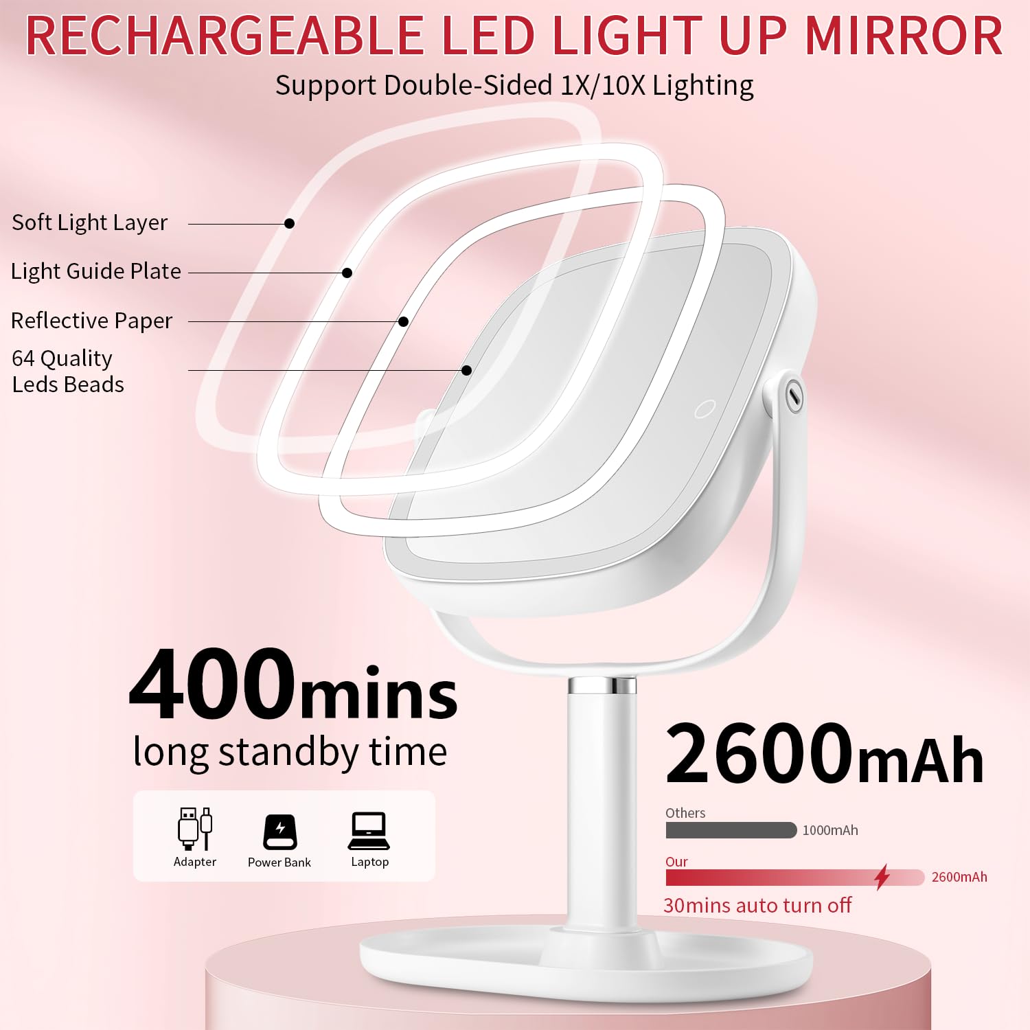Vanmirr mirror rotated 360 degrees for easy view switching
