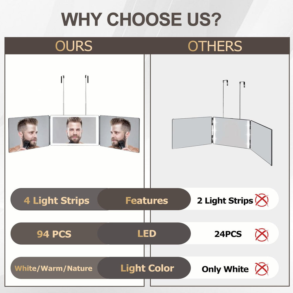 Vanmirr 360-view mirror aids back-of-head visibility for DIY haircuts and shaving.