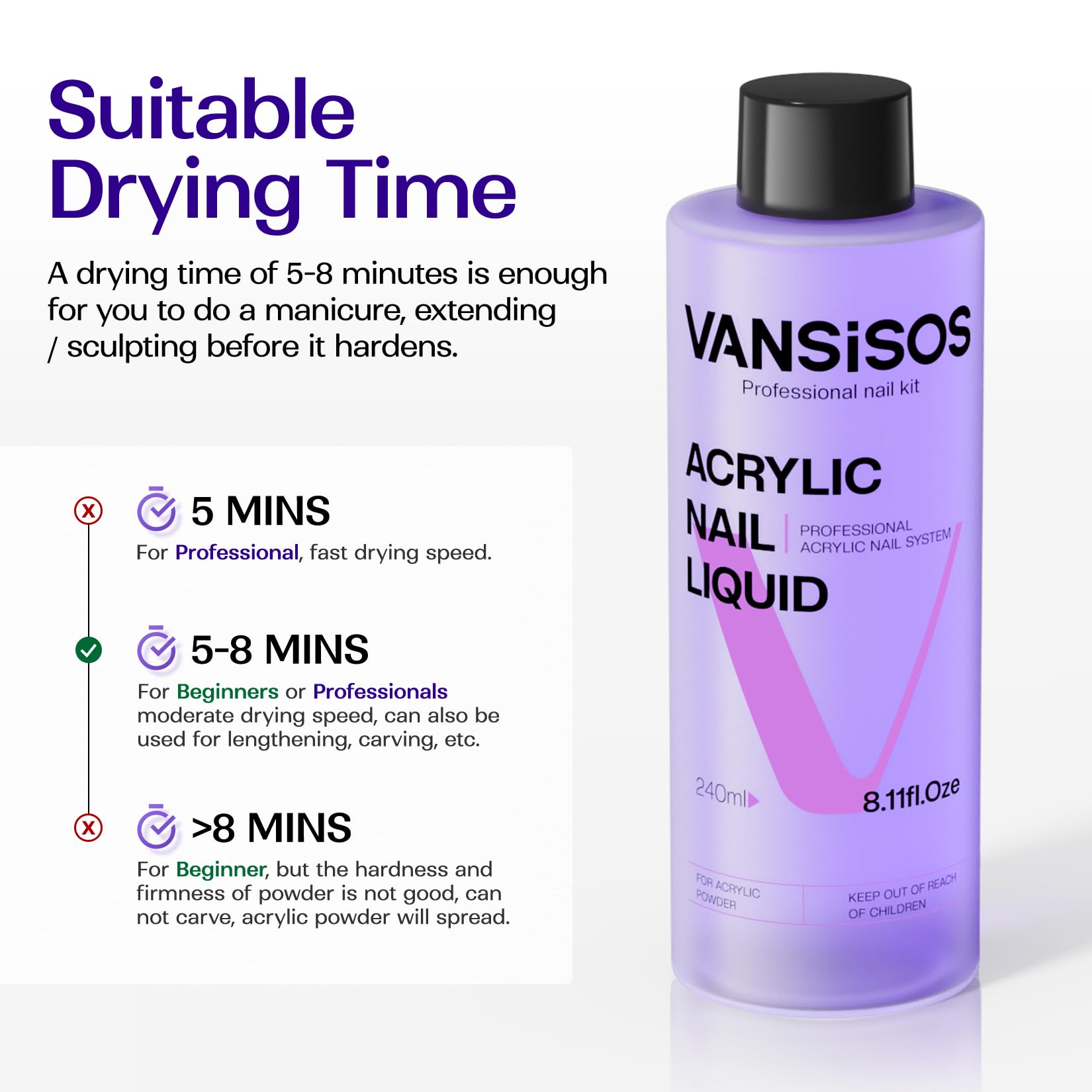 VANSISOS acrylic liquid application closeup highlights even bead adhesion.