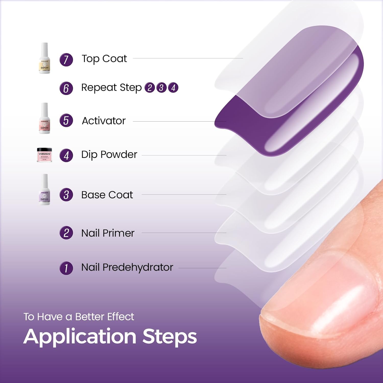 VANSISOS nail file and cuticle pusher prep nails for neat results
