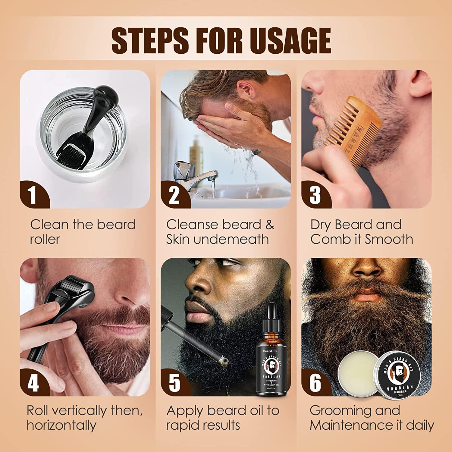 Varolan beard care e-book cover with tips and routines.
