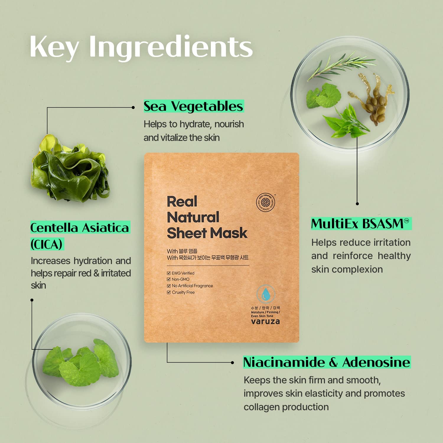 varuza Real Natural Sheet Mask marine complex close-up highlighting deep hydration from Laminaria and Fucus.