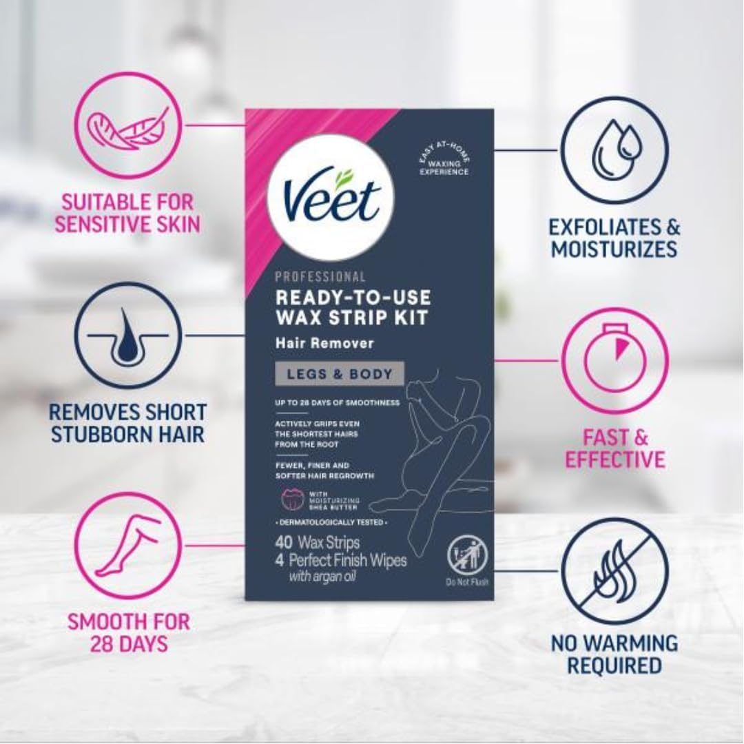 Veet Easy-GelWax technology close-up showing flexible, adaptable strips.
