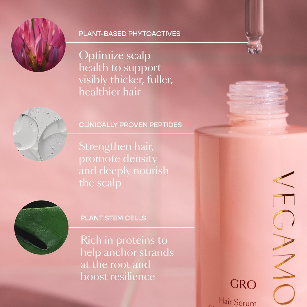 VEGAMOUR GRO Hair Serum packaging demonstrates plant-based phytoactives for scalp wellness