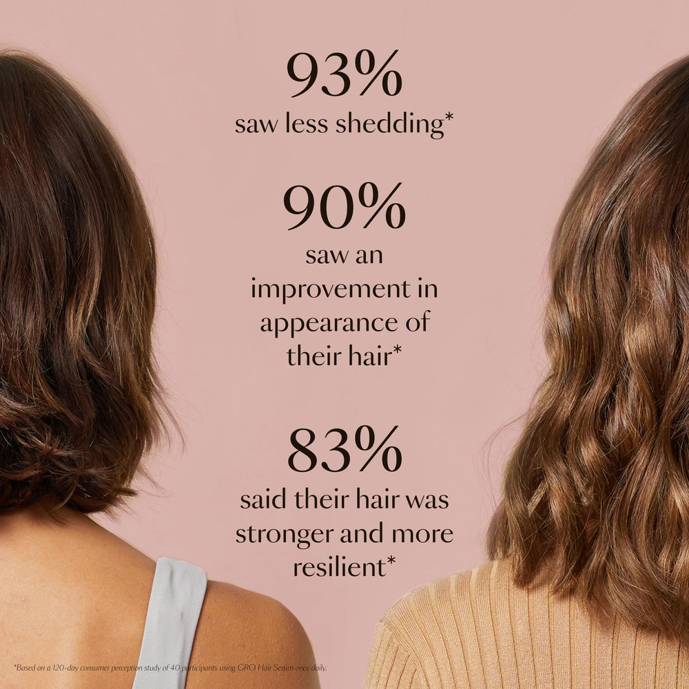 VEGAMOUR GRO Hair Serum packaging highlights vegan, cruelty-free formulation