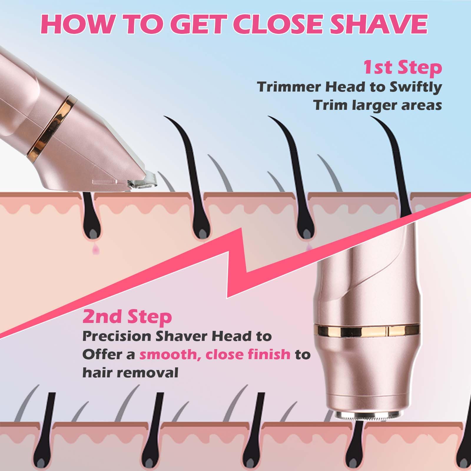 VEGITERIA bikini trimmer in shower-use view demonstrates easy, mess-free cleansing