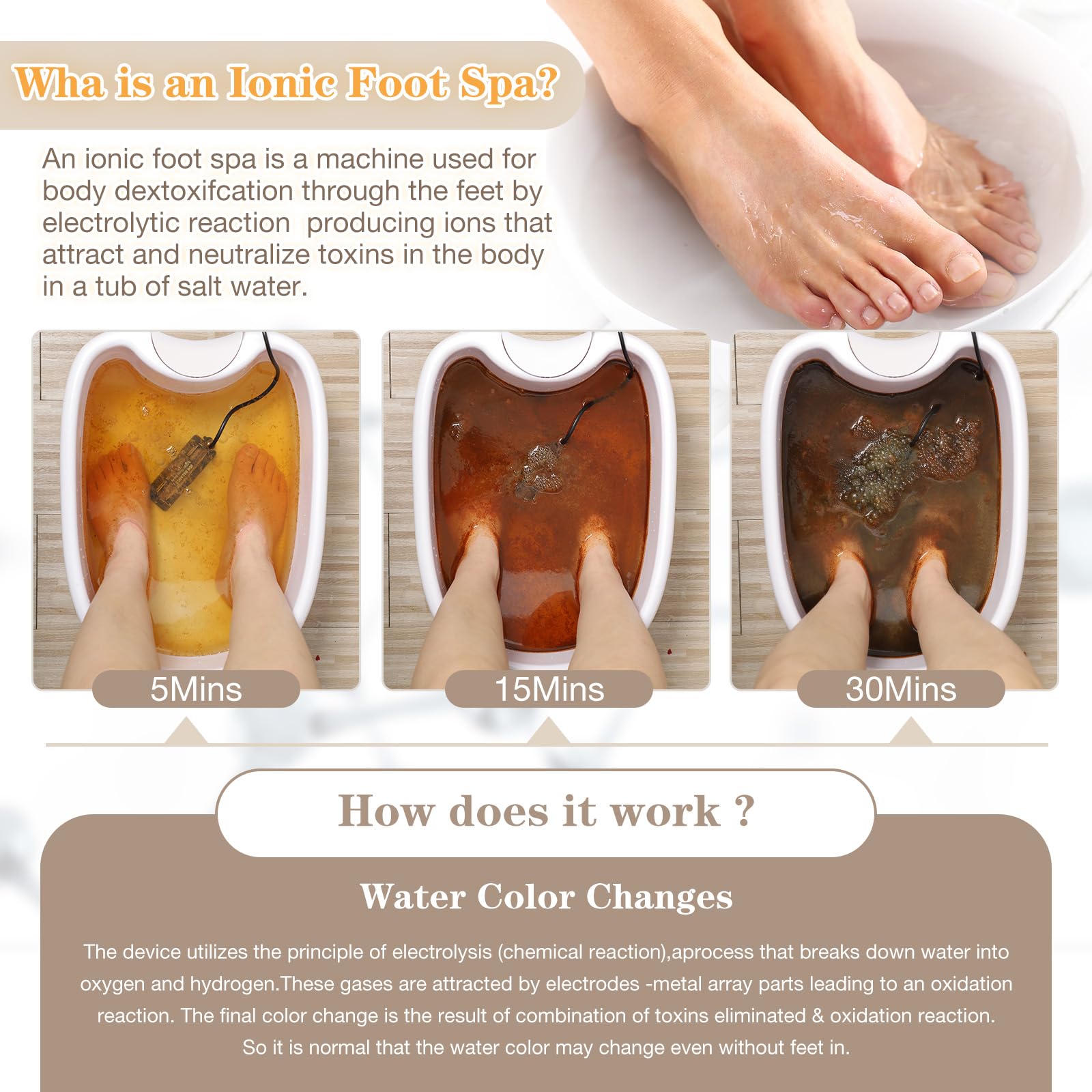 Veicomtech detox foot bath in use inviting a relaxing home spa session