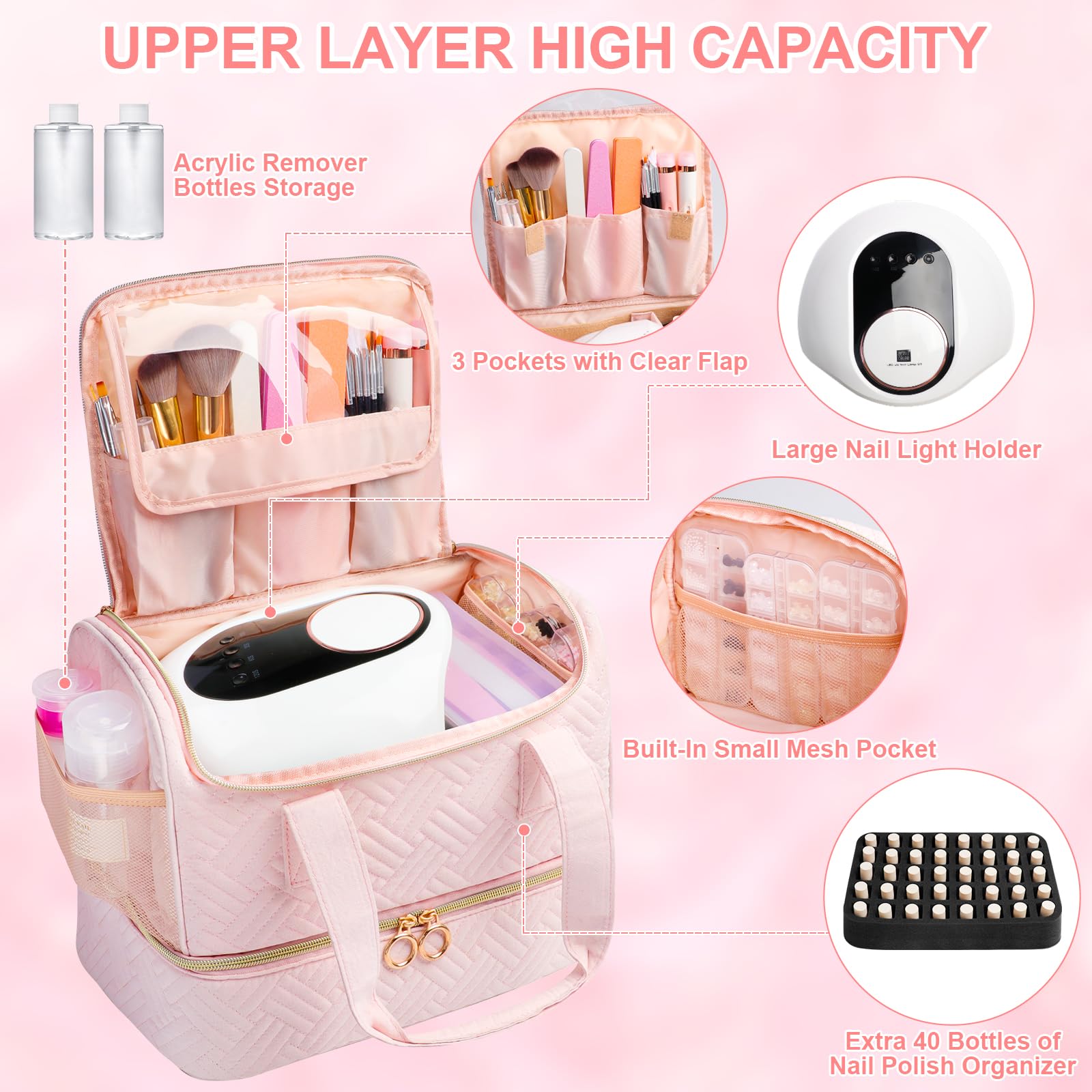 Veirdro Nail Polish Organizer Bag upper compartments with lids protect bottles during transit.