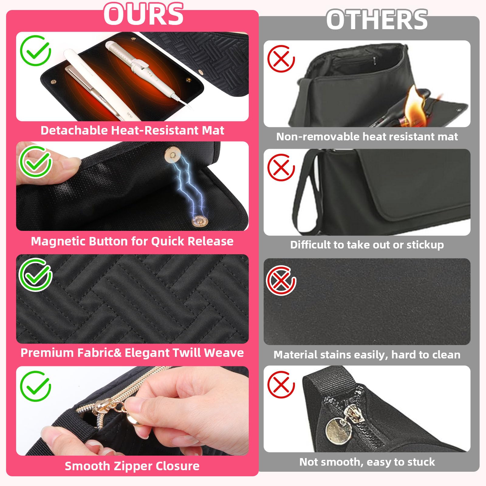 Veirdro zipper pocket stores small accessories neatly.