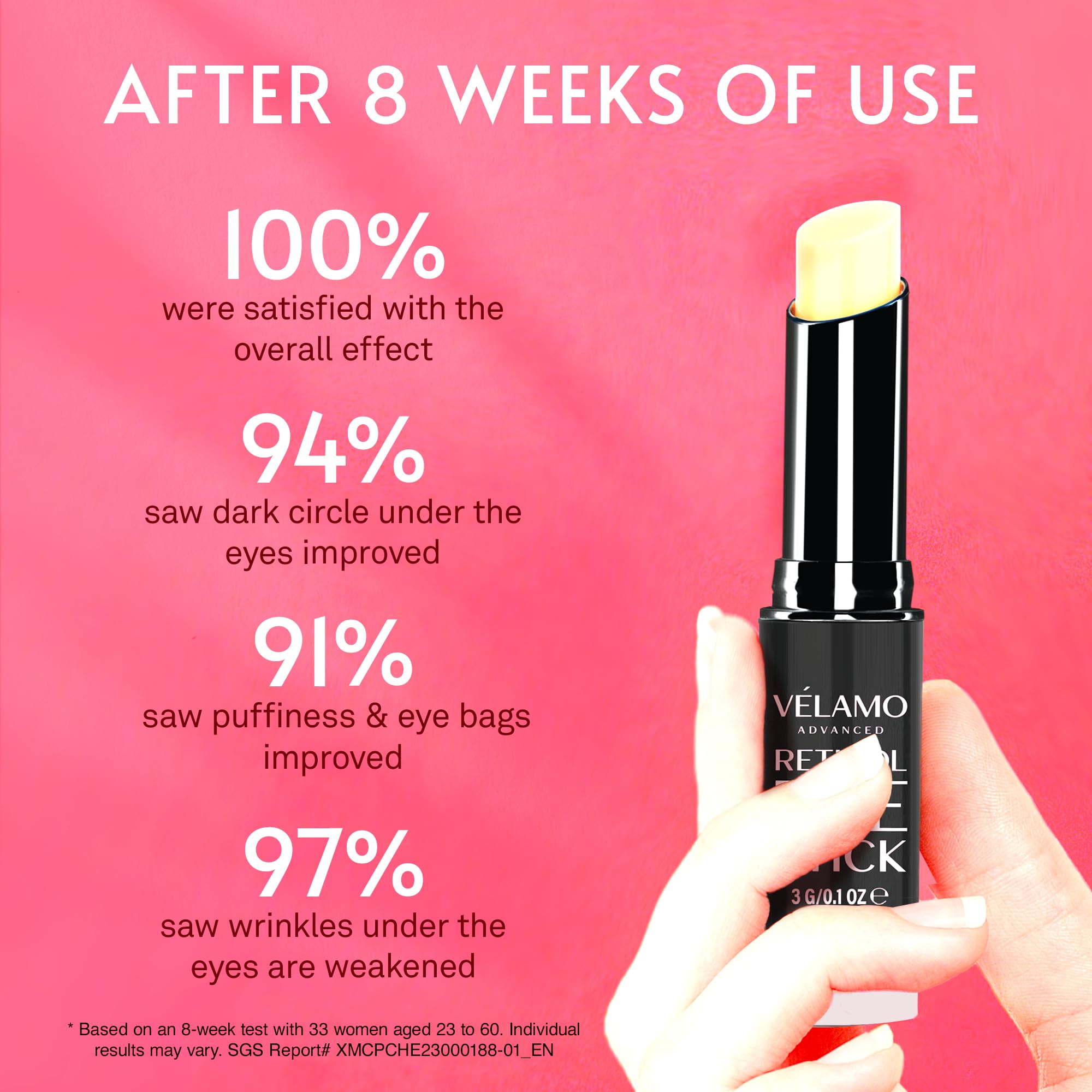 VELAMO ADVANCED Dark circles brightening shot suggests improved eye appearance with regular use.
