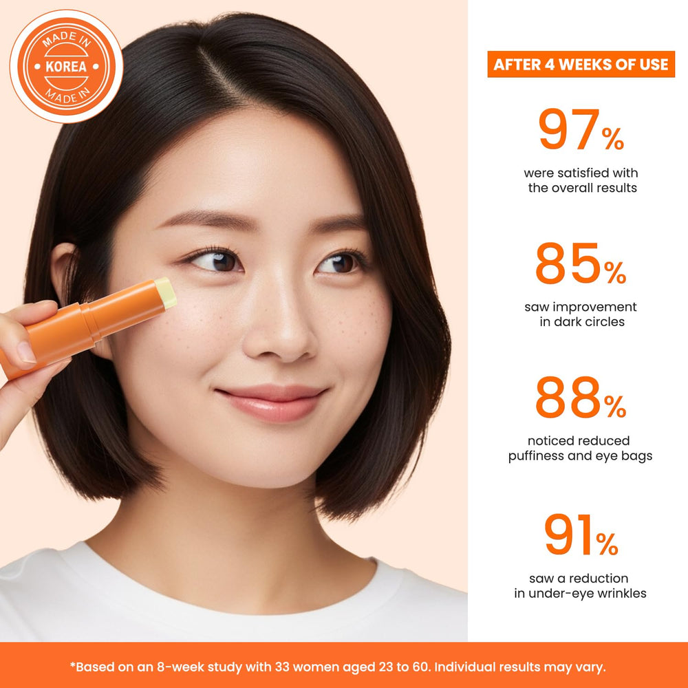 VELAMO ADVANCED Retinol Eye Balm Stick close-up shows hydration smoothing delicate under-eye skin.
