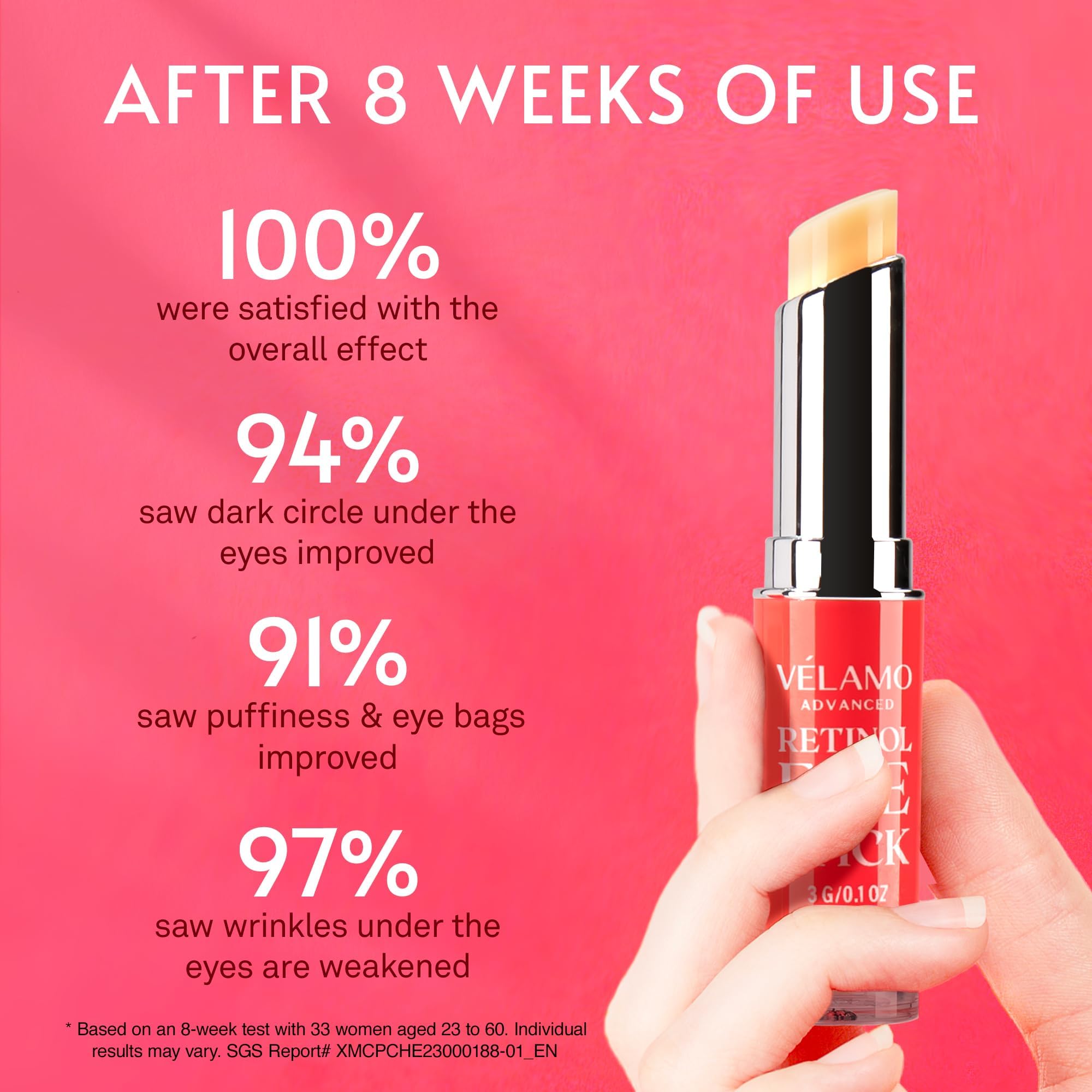 VELAMO ADVANCED user-friendly packaging features a ball-tip swab for precise under-eye care.