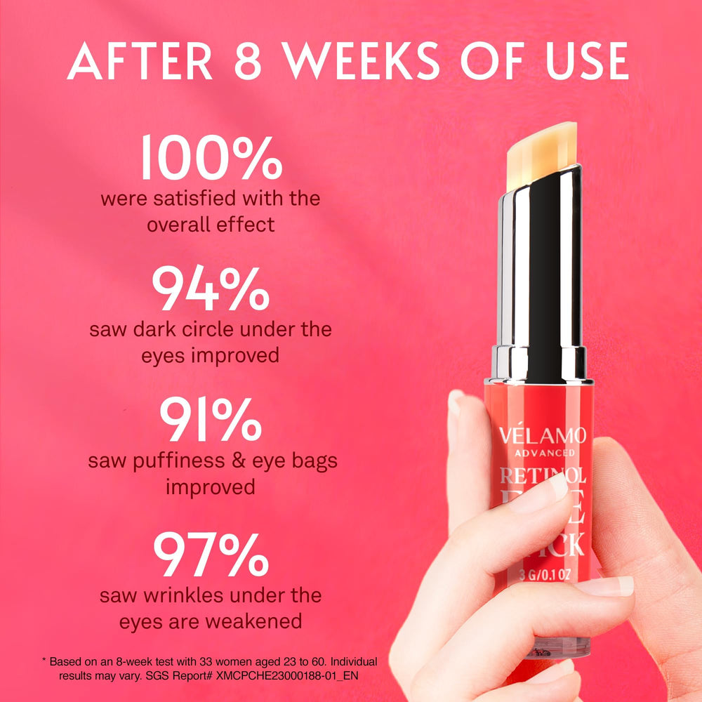 VELAMO ADVANCED user-friendly packaging features a ball-tip swab for precise under-eye care.
