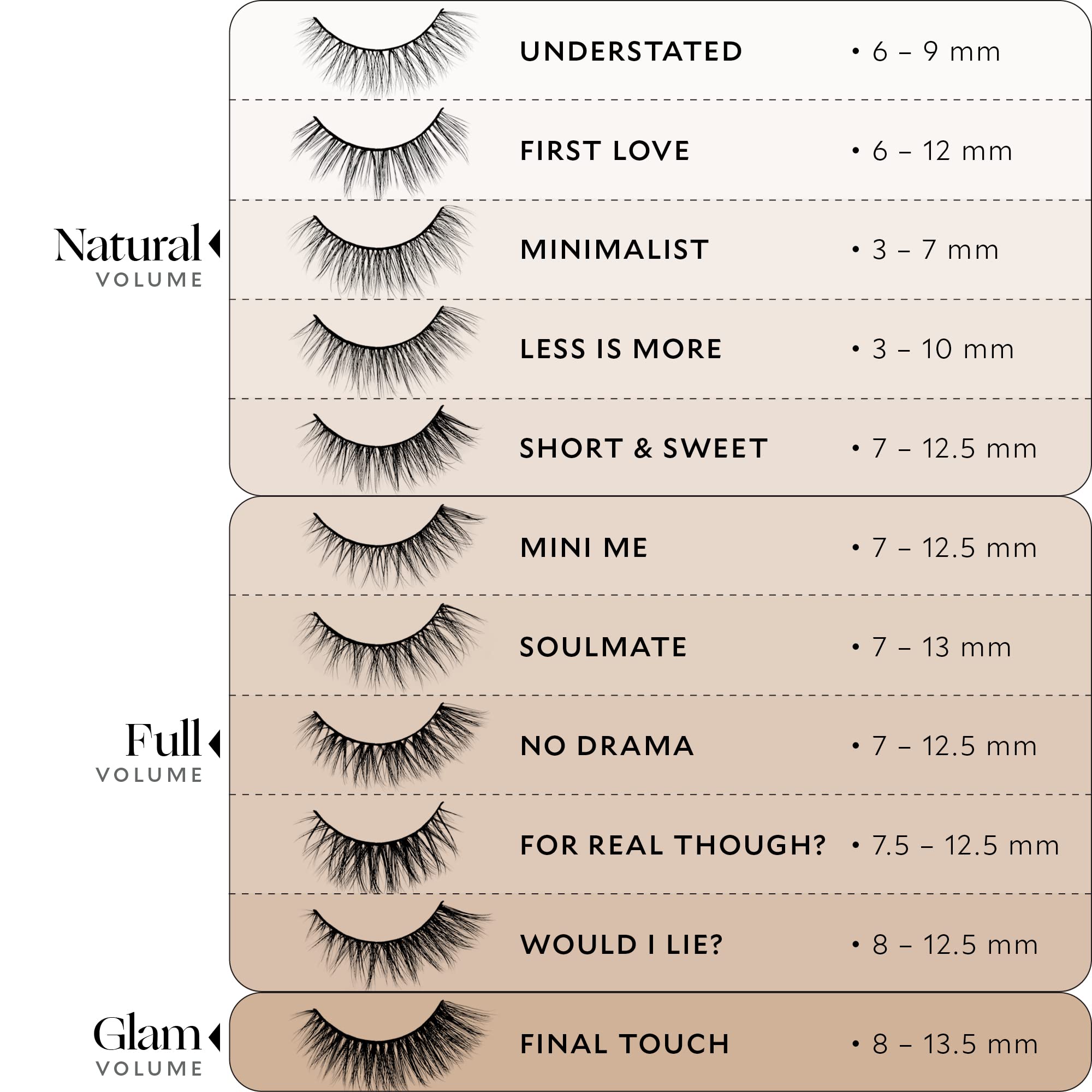 VELOUR Velour Effortless Lashes close-up highlights 3-4 band design.
