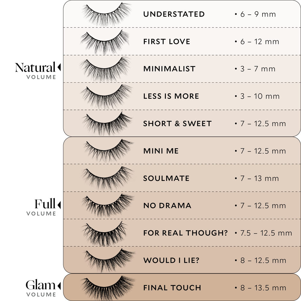 VELOUR Velour Effortless Lashes close-up highlights 3-4 band design.