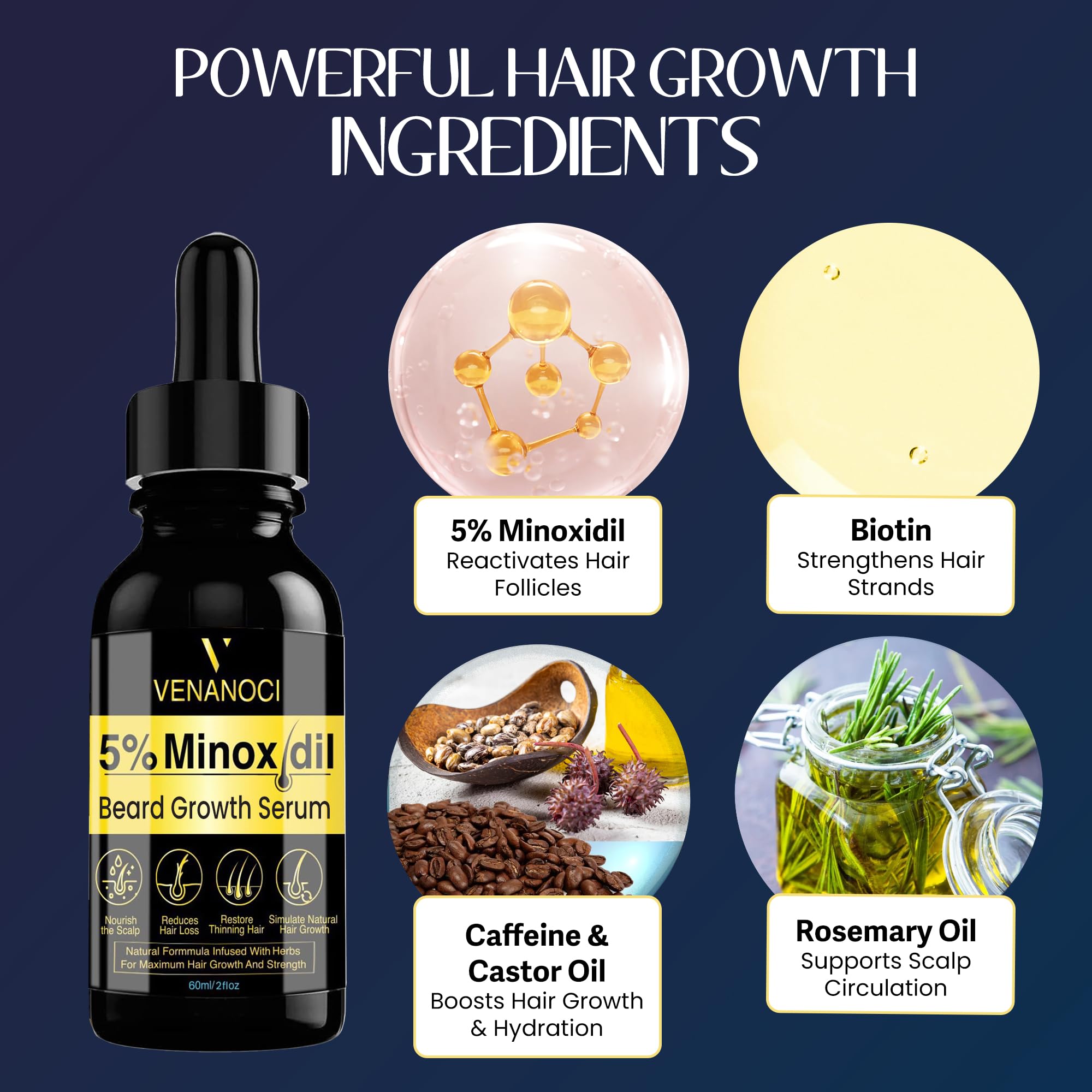 Venanoci daily application routine image emphasizes twice-daily use.
