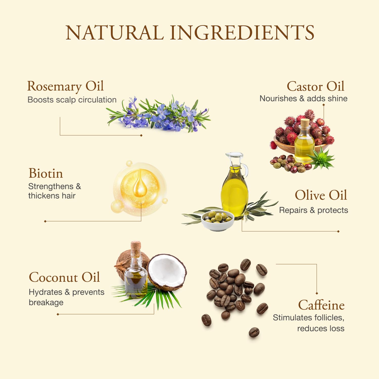 Venanoci Hair Growth Oil ingredients close-up features biotin and rosemary for scalp health