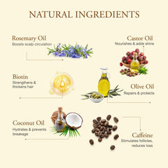 Venanoci Hair Growth Oil ingredients close-up features biotin and rosemary for scalp health