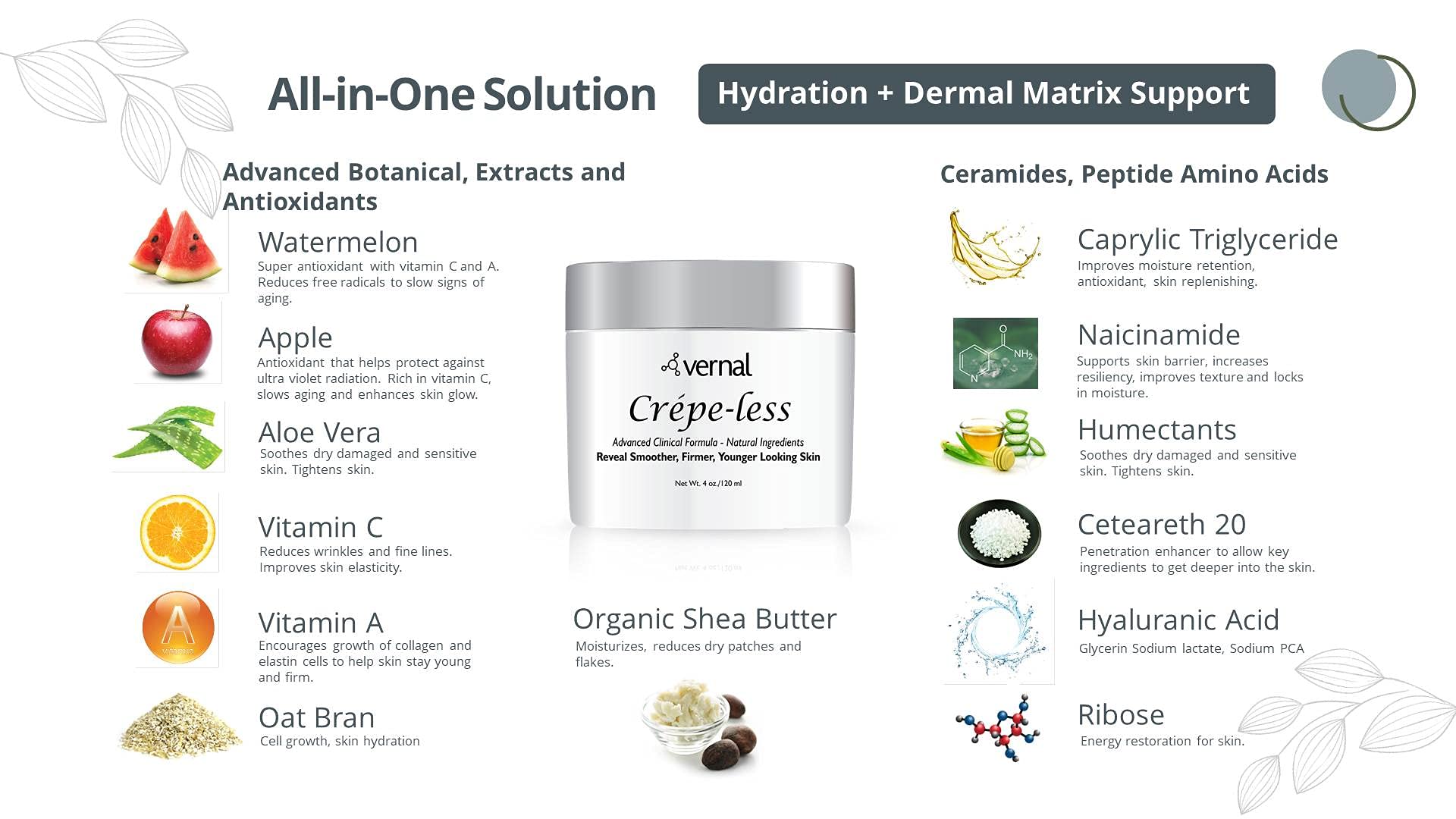 Arm application of Vernal Crepe-less Cream to address crepey skin
