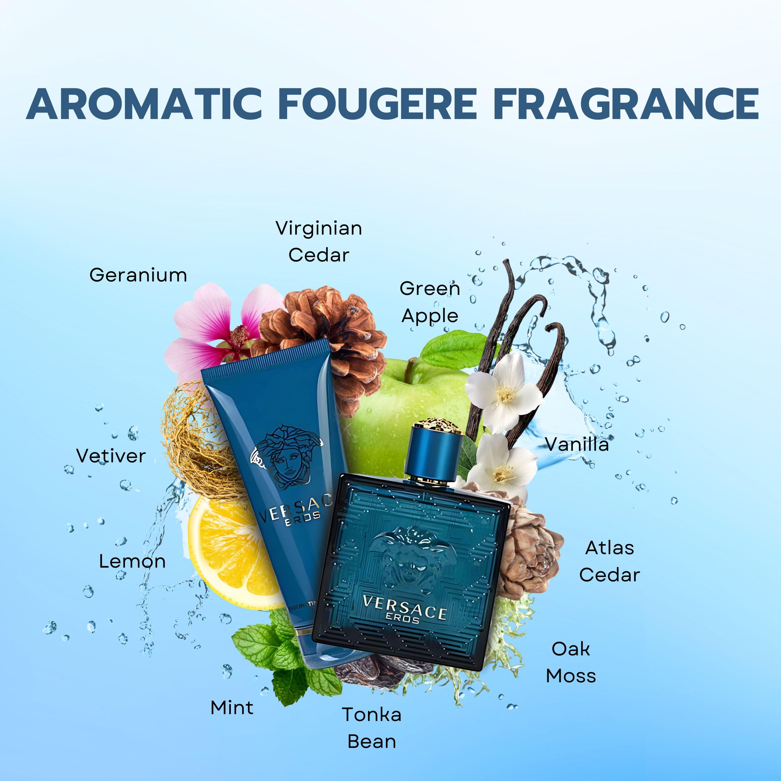 Versace Eros packaging highlighting a premium gift option.