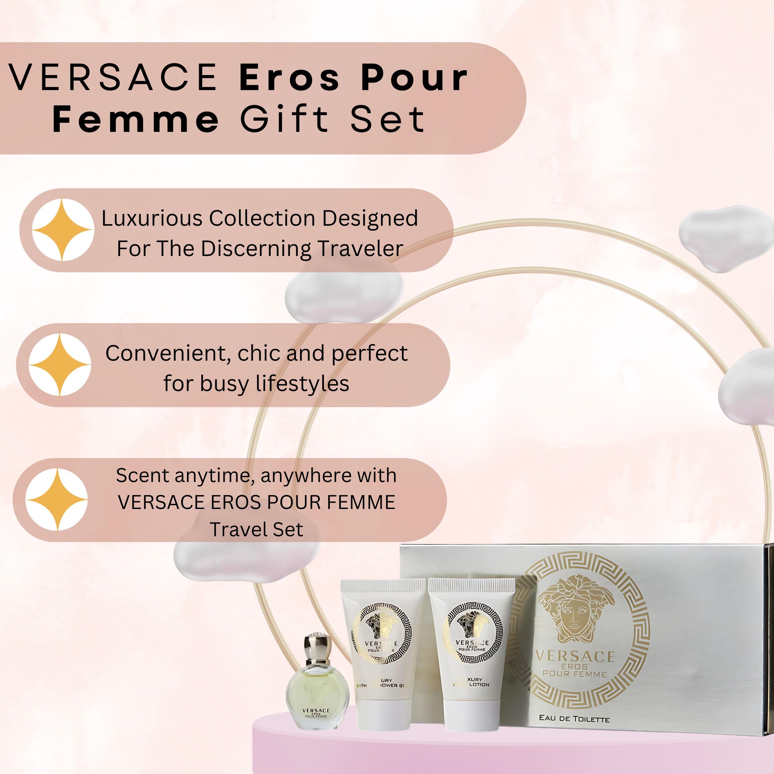 Versace Eros Pour Femme travel gift set packaging for gifting