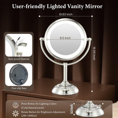VESAUR true HD magnification 1x-10x-15x for precise detail