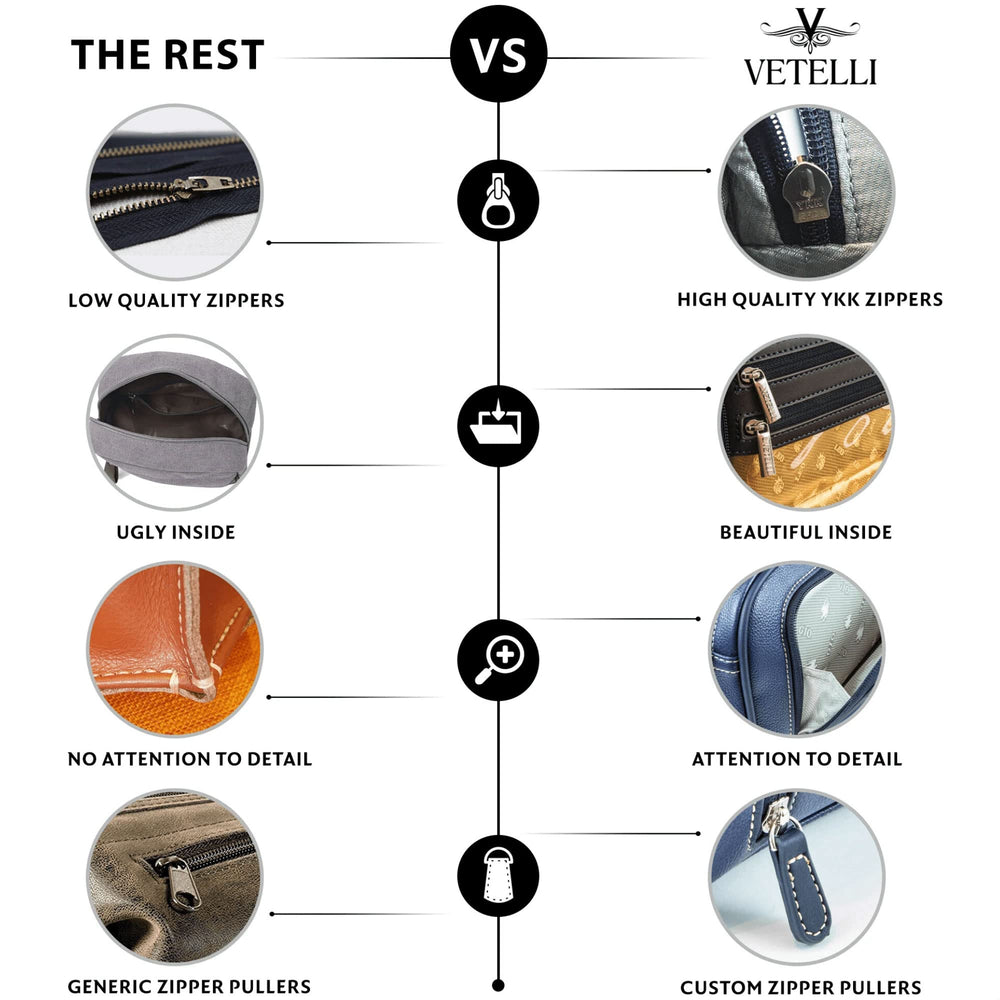 Vetelli Leather Toiletry Bag ready for travel in hotel room.