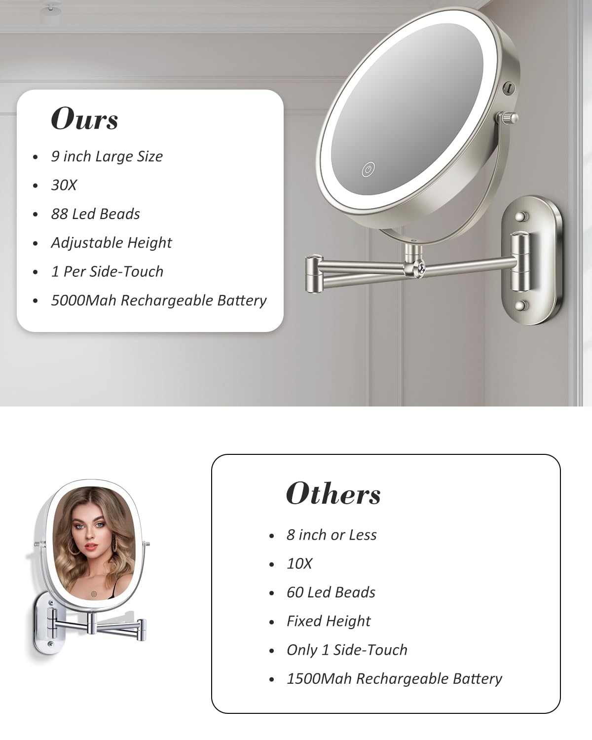 VFD 5000mAh rechargeable battery offers cordless makeup routine convenience