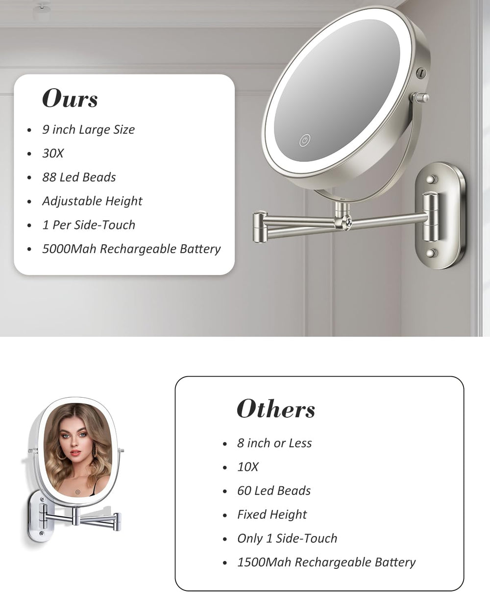 VFD 5000mAh rechargeable battery offers cordless makeup routine convenience