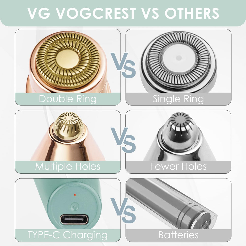 Skin-friendly VG VOGCREST trimmer designed for daily gentle grooming