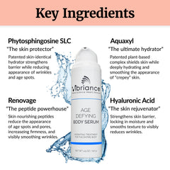 Vibriance Crepey skin closeup reveals improved texture through daily moisturization.