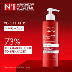 VICHY Dercos pump close-up demonstrating easy application and control