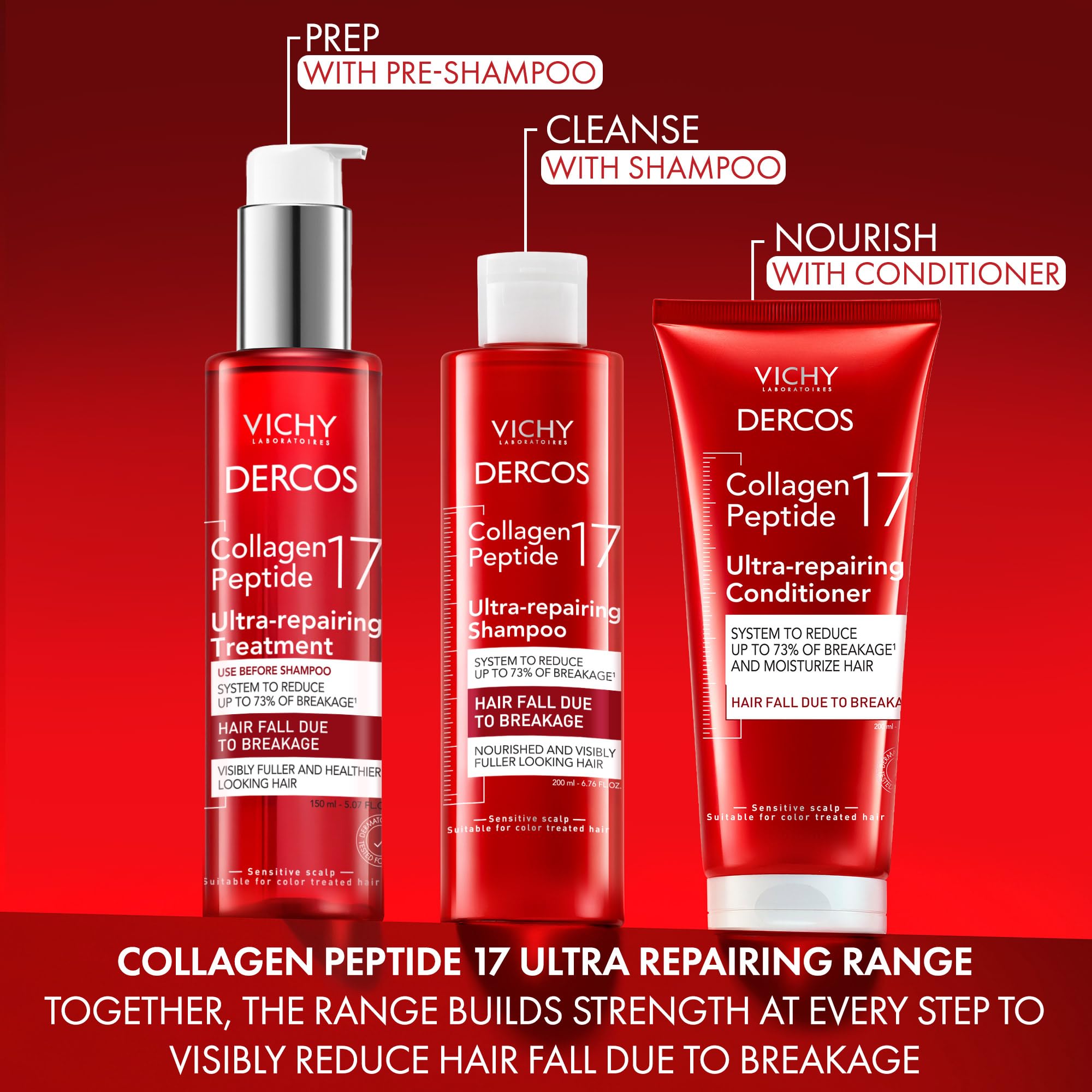 VICHY Dercos 390ml size comparison conveying salon-sized value