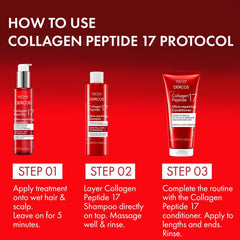 VICHY Dercos treatment being applied to hair mid-lengths reducing breakage
