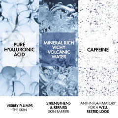 VICHY gel texture close-up demonstrating lightweight, fast-absorbing hydration