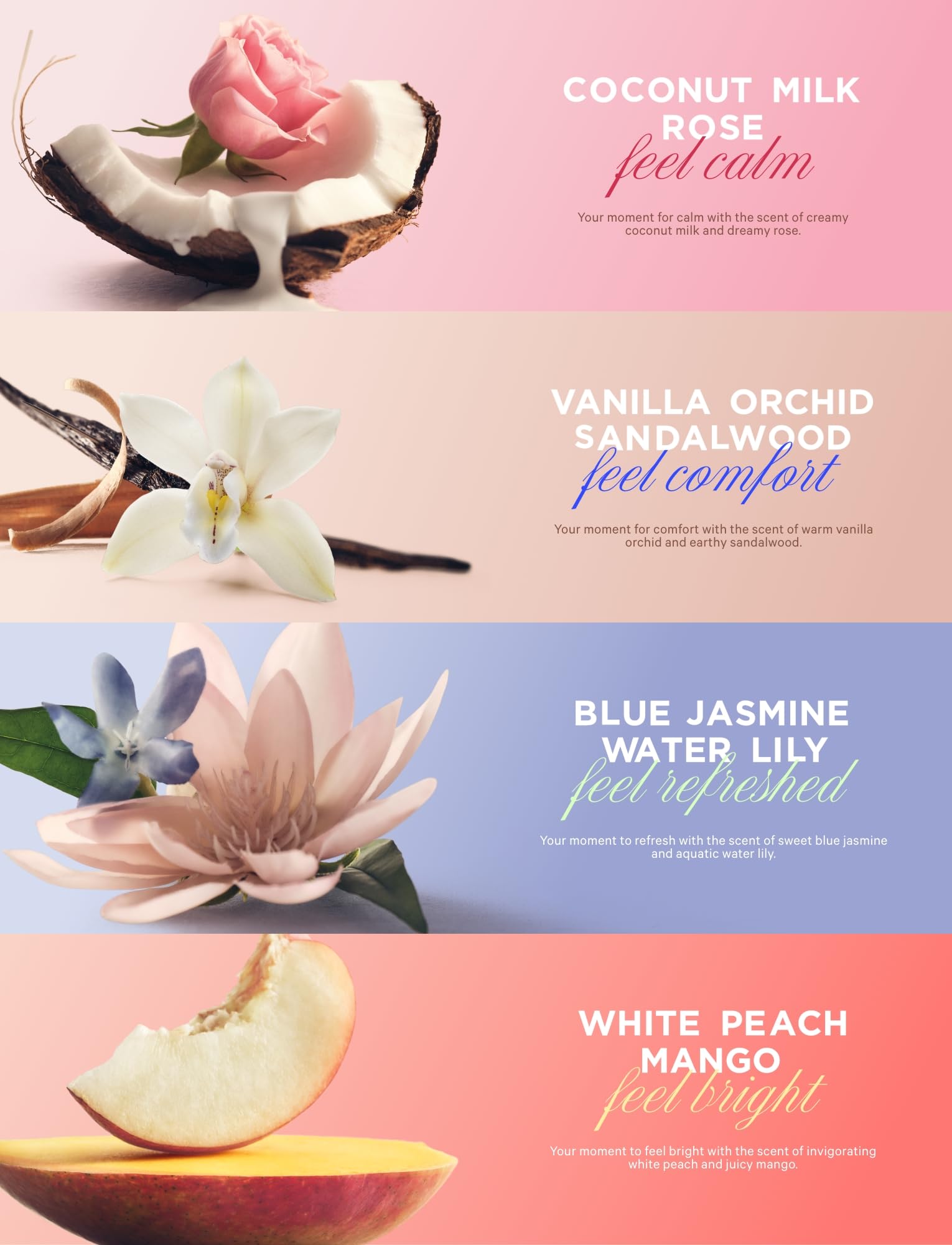 Victoria's Secret Coconut Milk Rose mini mist, tropical floral gourmand for afternoon refresh.