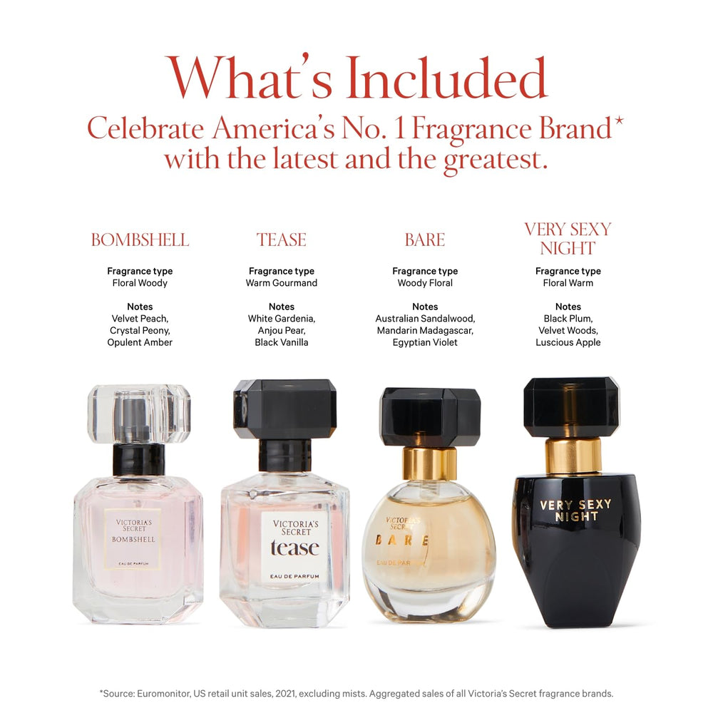Victoria's Secret Fragrance Discovery Tease bottle, warm gourmand for evenings.