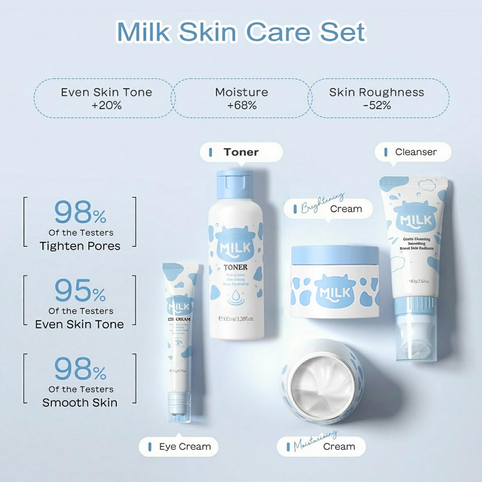 Vienflona Milk Moisturizer tube demonstrating light, balanced hydration