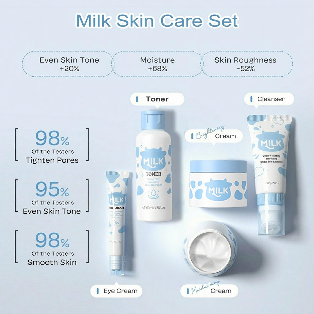 Vienflona Milk Moisturizer tube demonstrating light, balanced hydration
