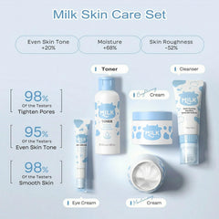 Vienflona Milk Moisturizer tube demonstrating light, balanced hydration